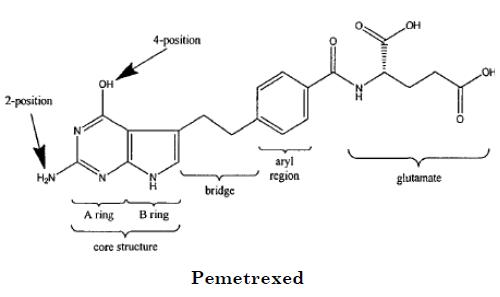 Pemetrexed